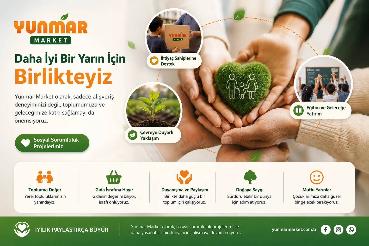 Sosyal Sorumluluk